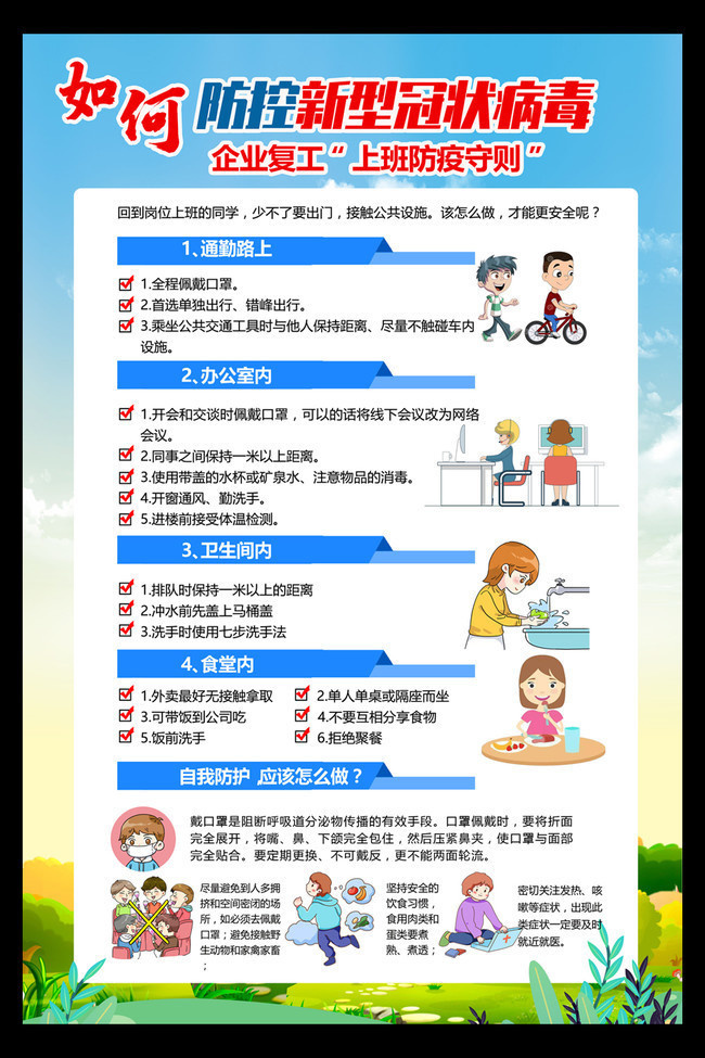 企业复工防疫守则挂图