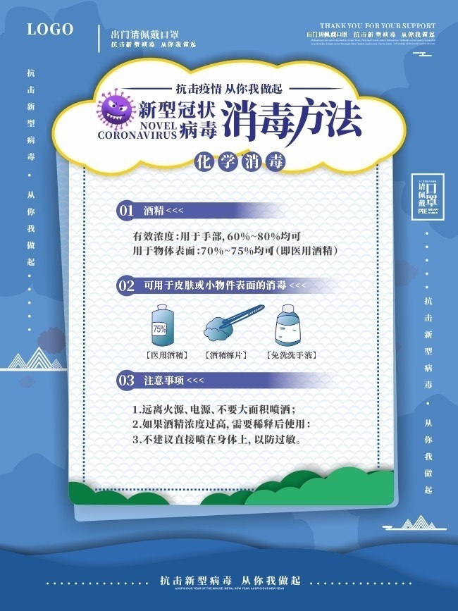 新型冠状病毒消毒方法海报