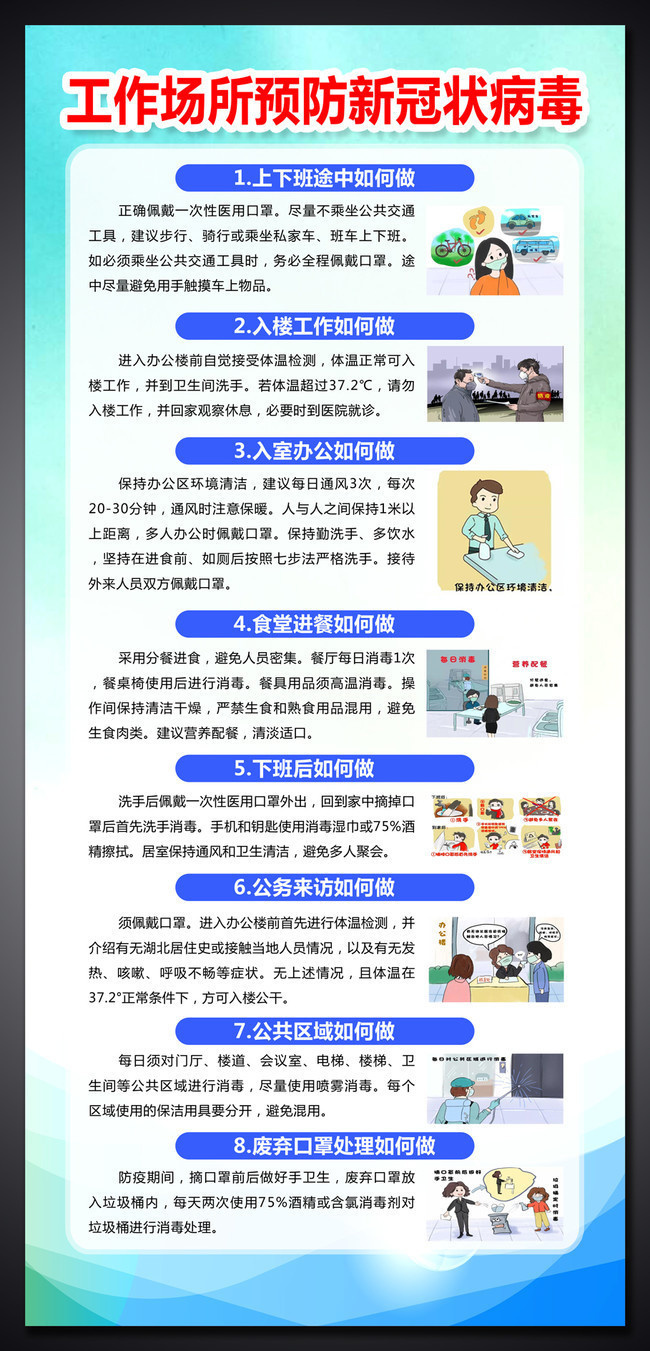 工作场所预防新冠肺炎挂图