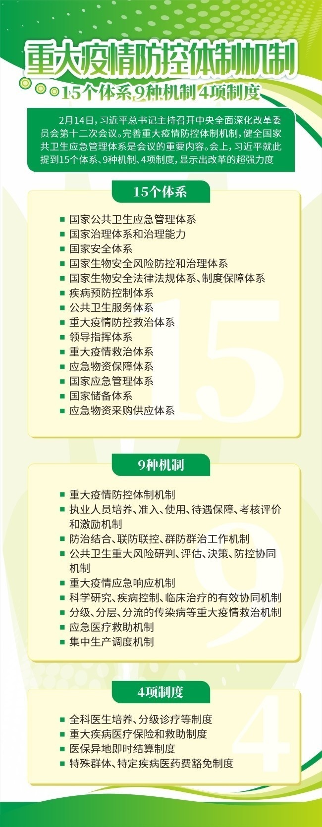 防疫内容15个体系9种机制4项制度展架图片