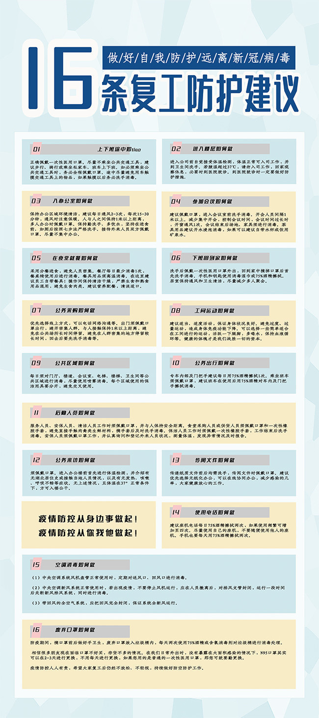 16条复工防护建议内容型展架图片