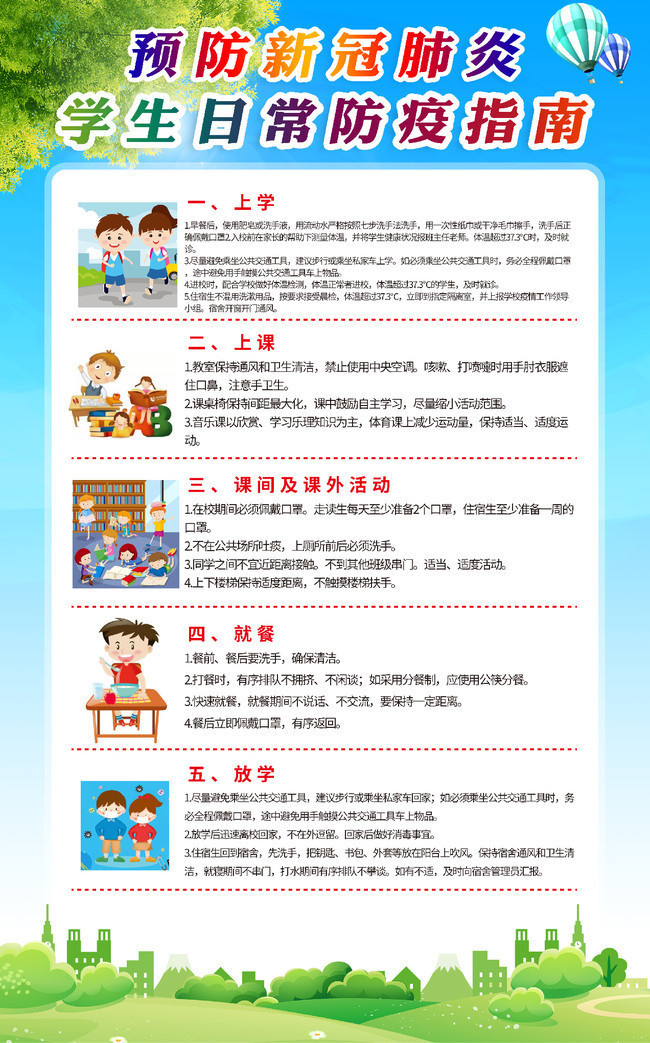 返校学生日常防疫指南挂图