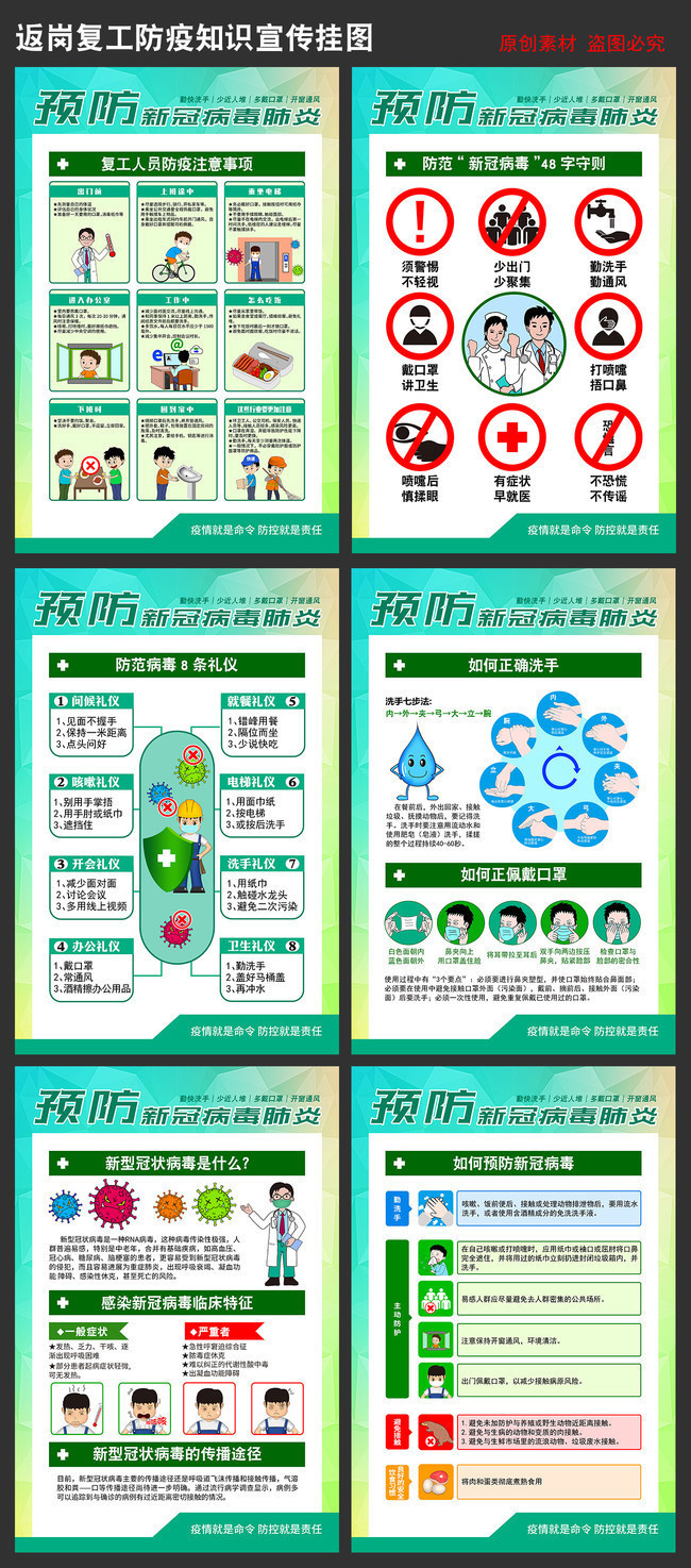 预防新冠病毒知识挂图