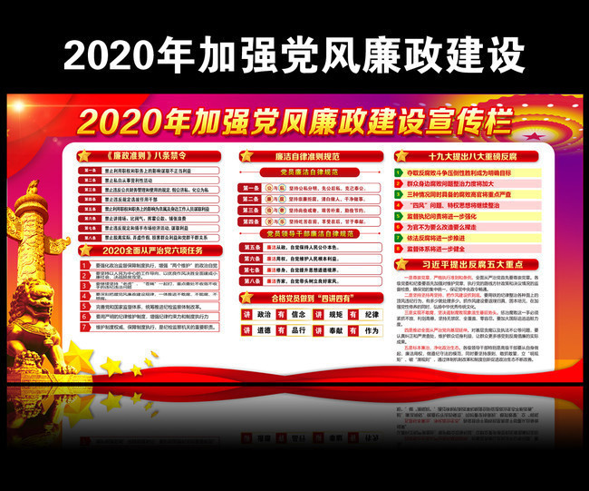 2020党风廉政建设素材