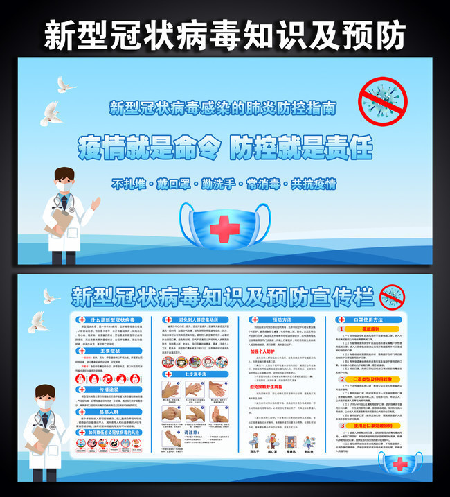 新型冠状病毒知识及预防展板