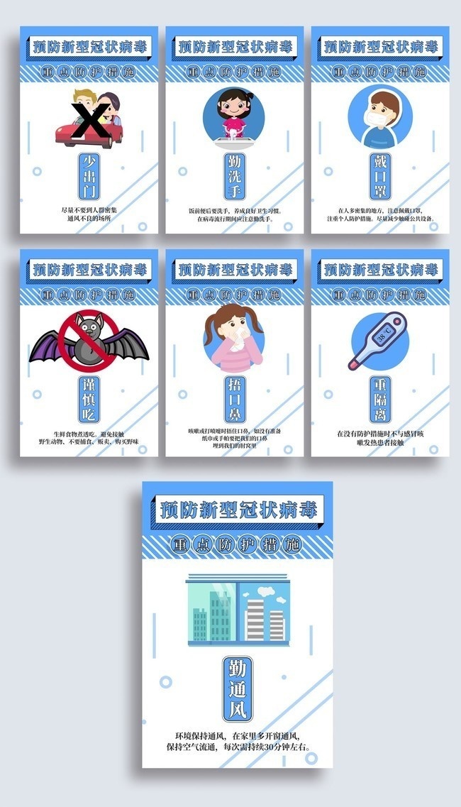 预防新型冠状病毒肺炎海报