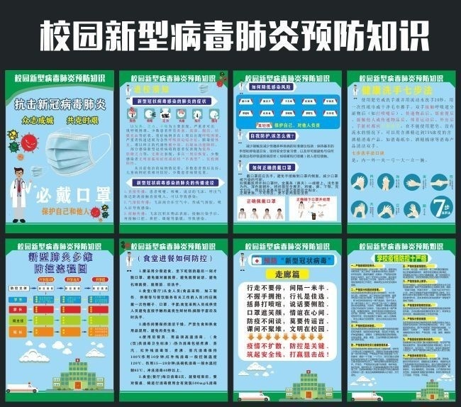 校园新型病毒肺炎预防知识挂图