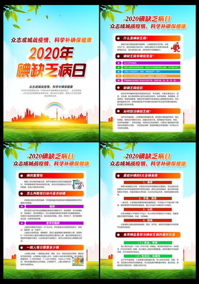 2020年防治碘缺乏病日挂图