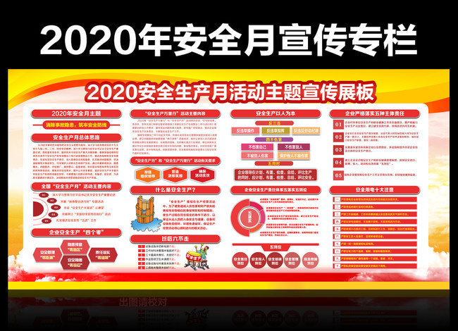 2020年安全月宣传专栏