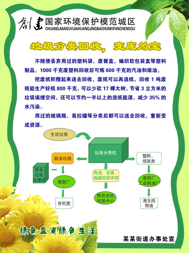 垃圾分类海报设计