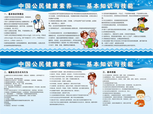中国公民健康素养展板
