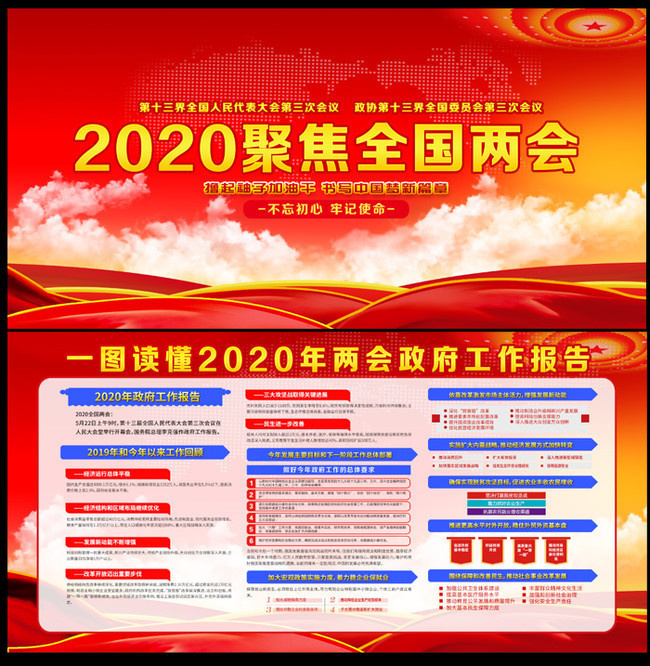 2020两会展板设计图