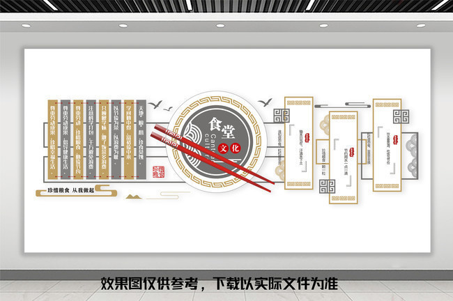 食堂文化宣传墙设计