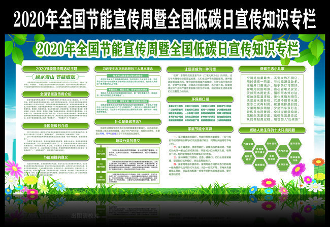 2020全国节能宣传周知识展板