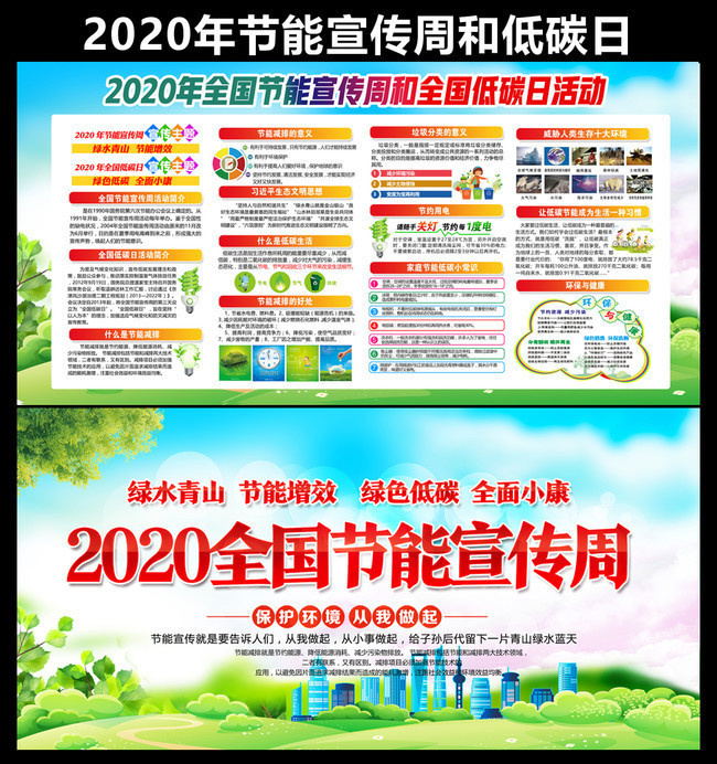 2020年全国节能宣传周和低碳日展板下载