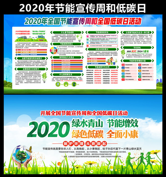 2020全国节能宣传周和低碳日展板