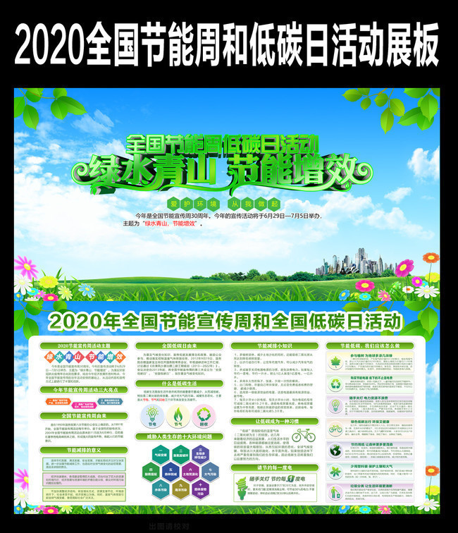 2020全国节能周宣传活动展板