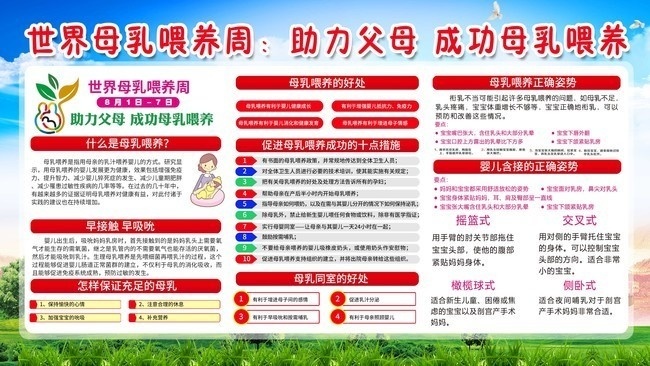 世界母乳喂养周宣传栏图片