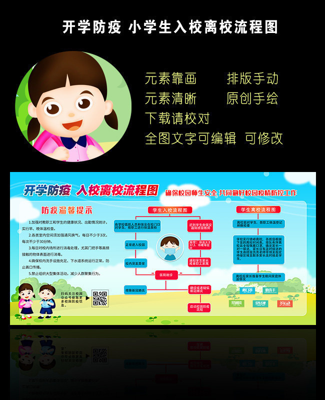 开学小学生校园接送流程图