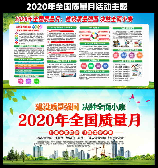 2020年全国质量月主题板报