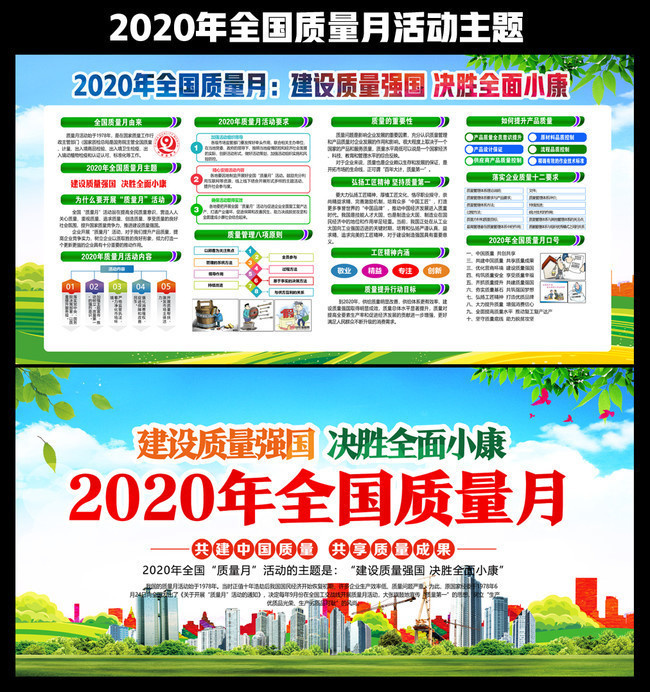 2020年质量月宣传栏