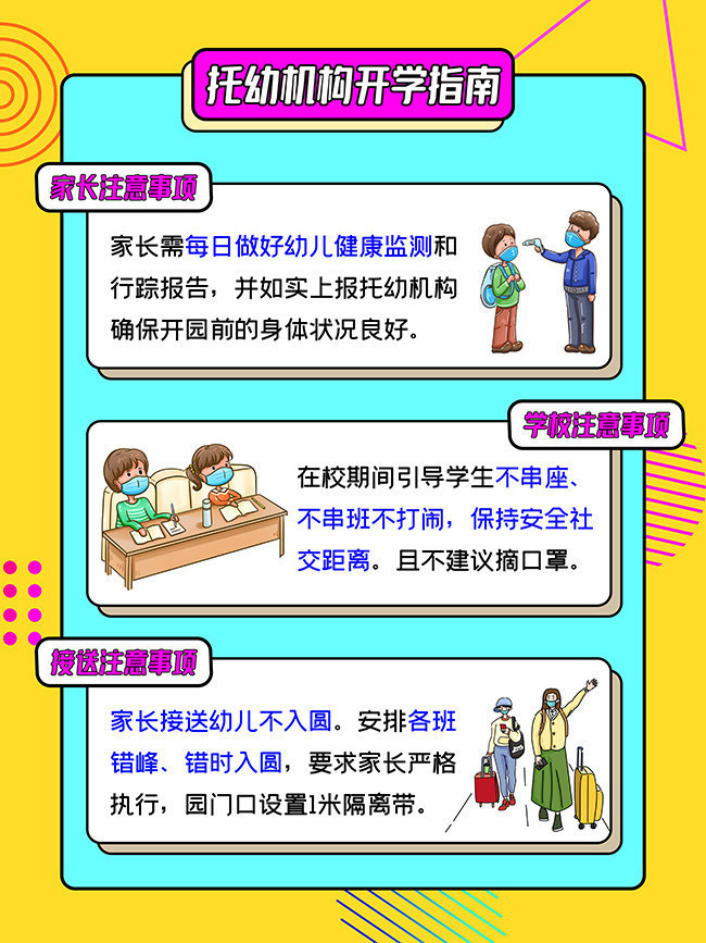 托幼机构开学指南海报