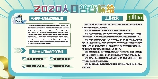 2020人口普查宣传展板图片