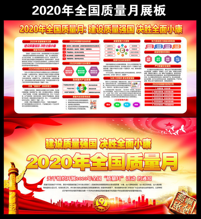 2020质量月宣传板报