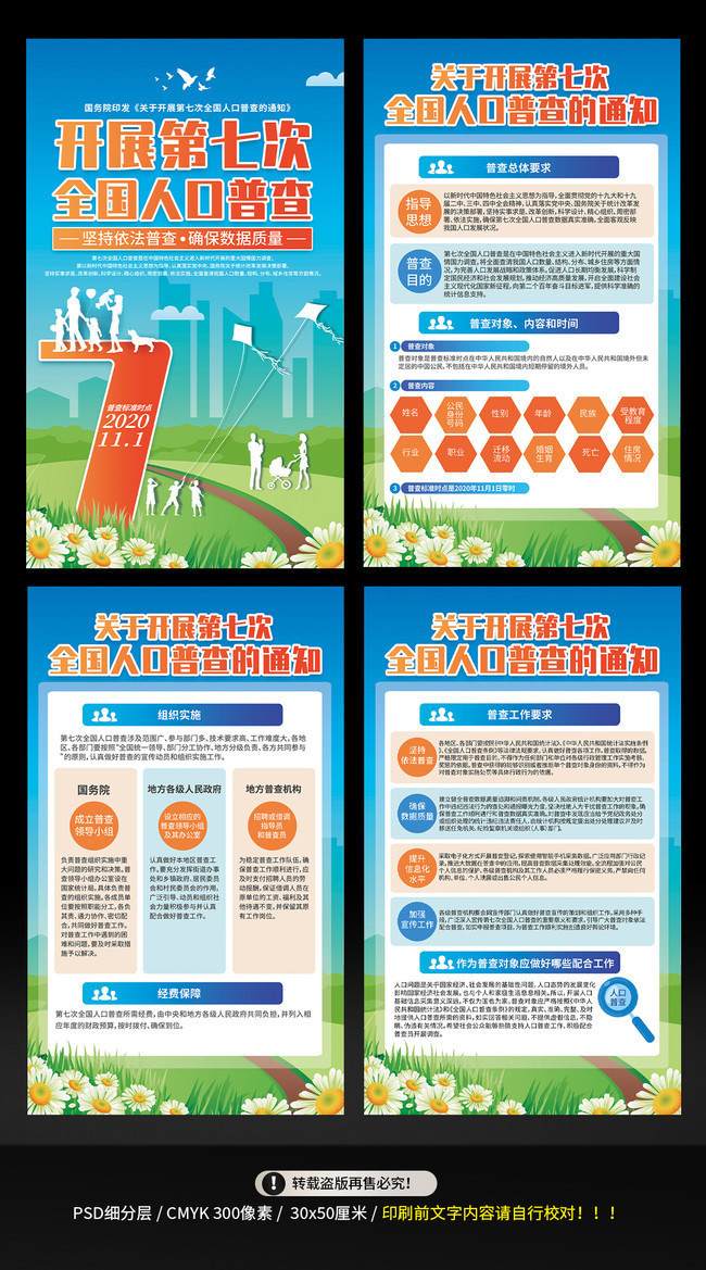 第七次全国人口普查宣传挂图