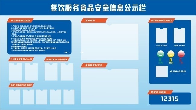 餐饮店服务食品安全公示牌图片