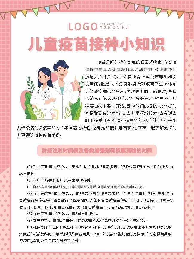 儿童疫苗接种小知识医院宣传挂图图片