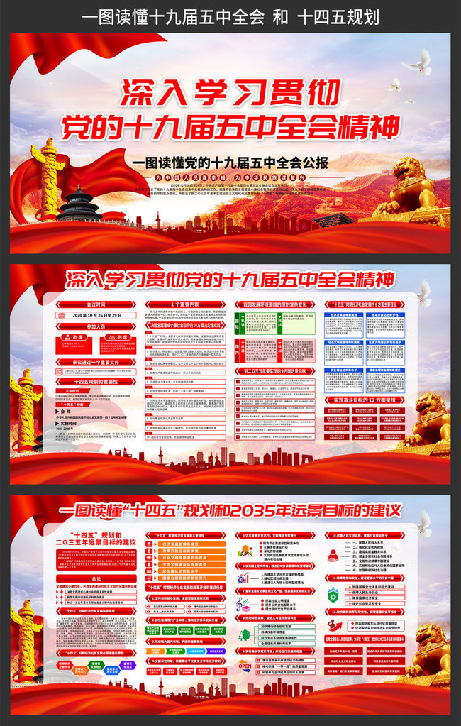 一图读懂十九届五中全会公报展板