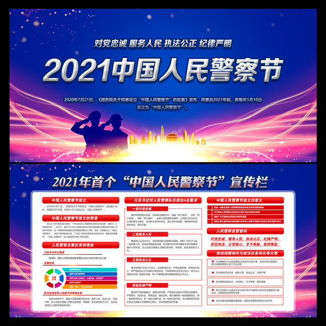 2021年中国人民警察节宣传栏