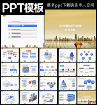 房地產銷售報告PPT模板
