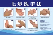 七步洗手方法图片下载