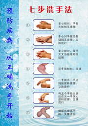 标准7步洗手法图片下载