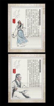 中国古代名医宣传展板
