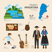 阿根廷旅游文化素材