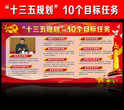 ʮ滮10Ŀչ