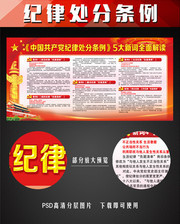 中国共产党纪律处分条例5大新词解读展板
