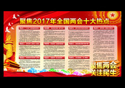 聚焦2017两会10大热点展板