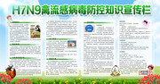 N7N9禽流感知识展板图片下载