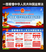 一圖看懂中華人民共和國監察法海報展板