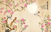 中国风花鸟风格壁纸装饰画图片