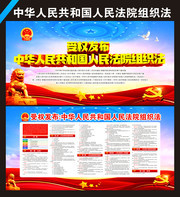 新修订中华人民共和国人民法院组织法展板