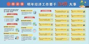 一图读懂2019年中国经济要干20件大事宣传图