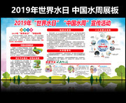 2019年世界水日和中国水周主题活动展板