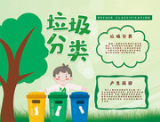 垃圾分类环保小报图片下载