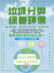 垃圾分类绿色环保海报