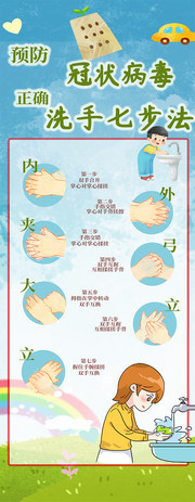 预防冠状病毒正确洗手七步法展架